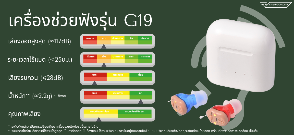 คุณสมบัติ เครื่องช่วยฟัง Hearing Aids G19