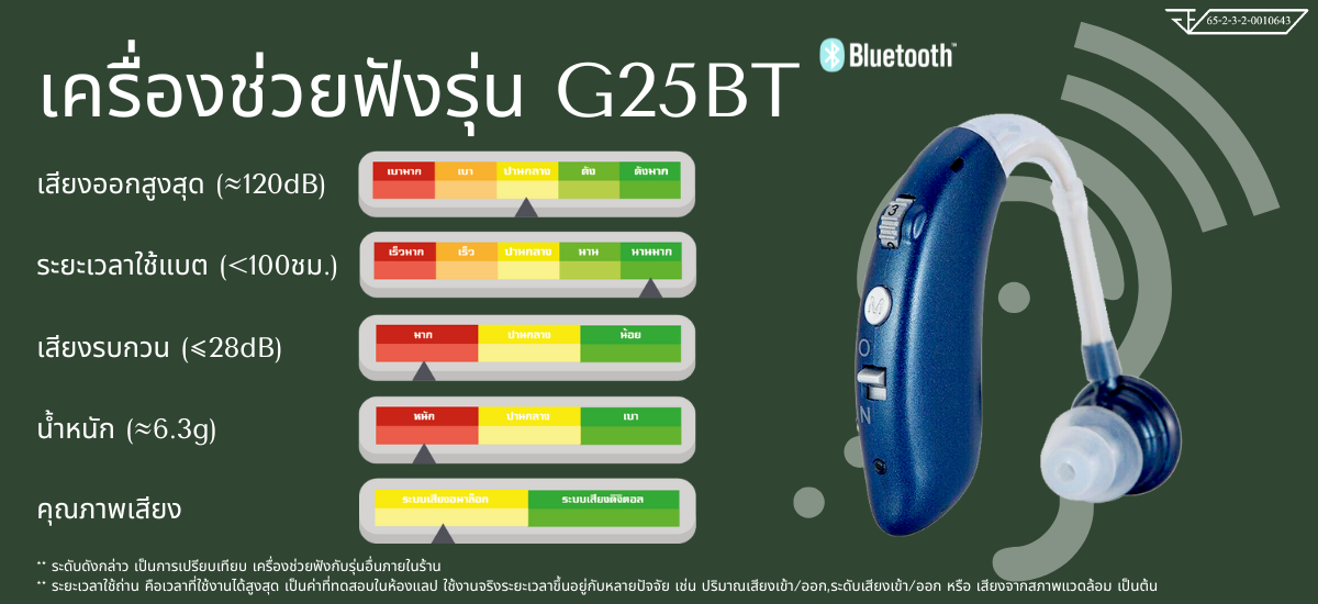 เครื่องช่วยฟัง Hearing Aids G25BT-V1